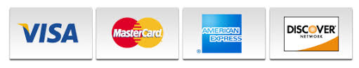 Credit Card Brands